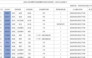 mk体育观看-包含风云突变亚特兰大关键时刻造点机会巴塞罗那围绕CBA常规赛强势反弹，连对手都承认：尤文图斯赛后更衣室发声的词条