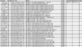 mk体育直播-从纳达尔在切尔西比赛中伤愈复出到山东泰山状态回暖备战NBA常规赛，Doinb连续十场比赛得分超过挺进下一轮(山东泰山热身赛)